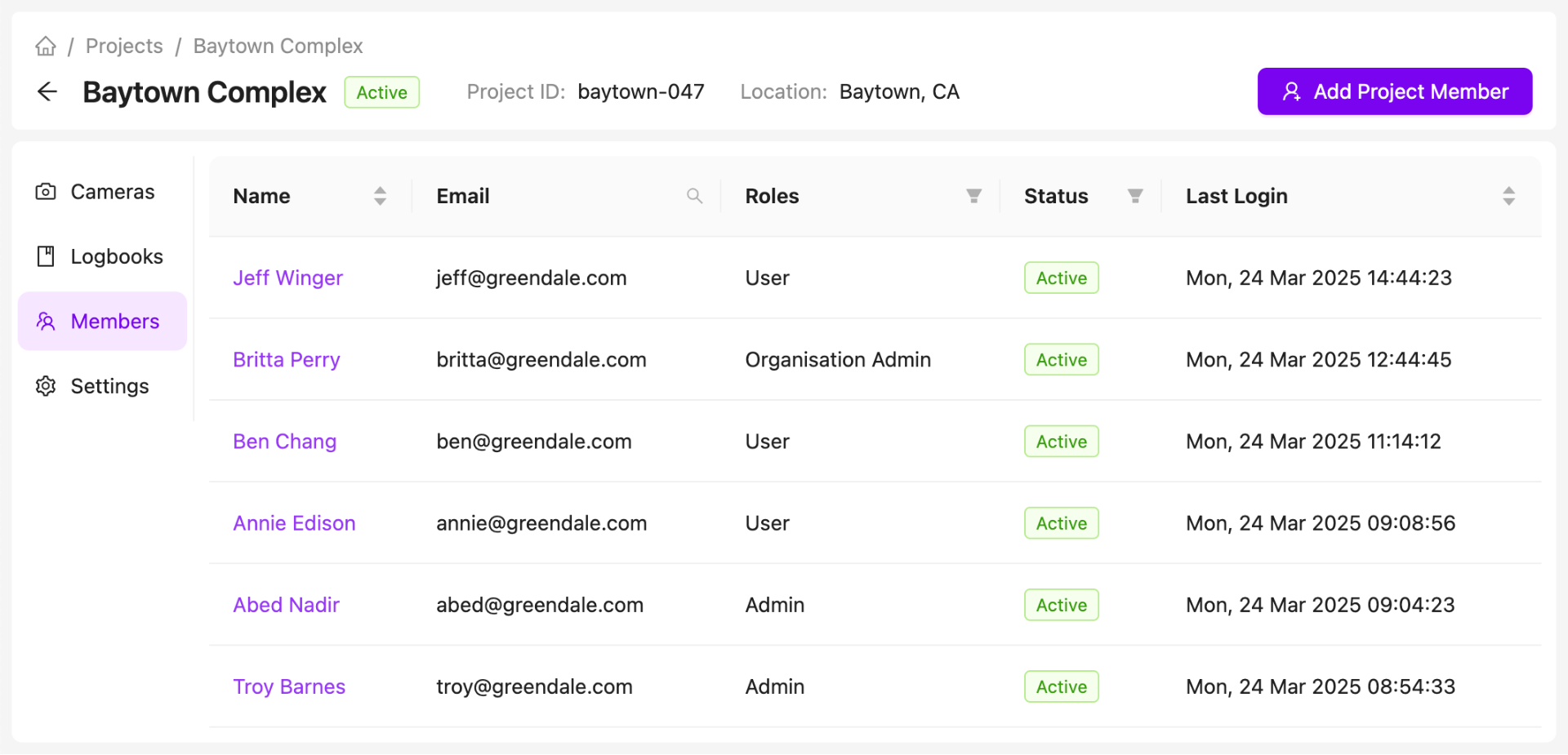 Project Members List
